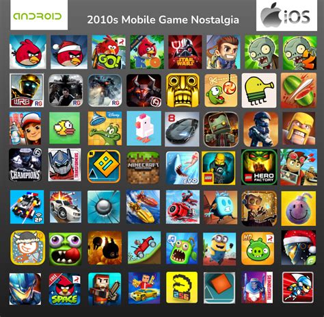 old mobile games|The 50 Best Mobile Games of the 2010s .